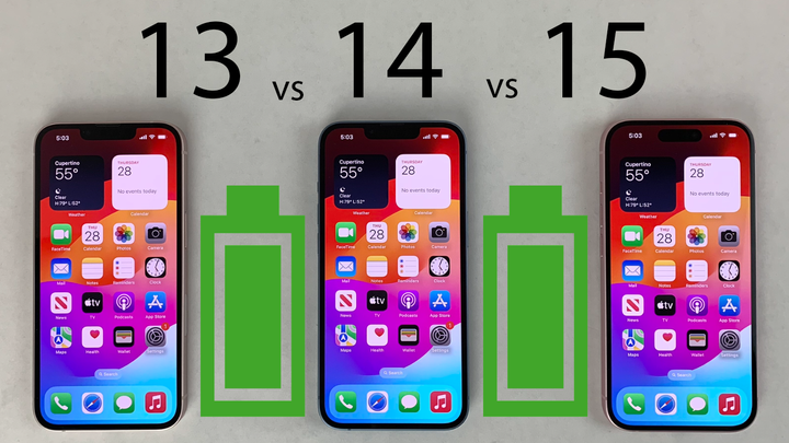 iPhone 15 vs 14 vs 13 Battery Life DRAIN Test